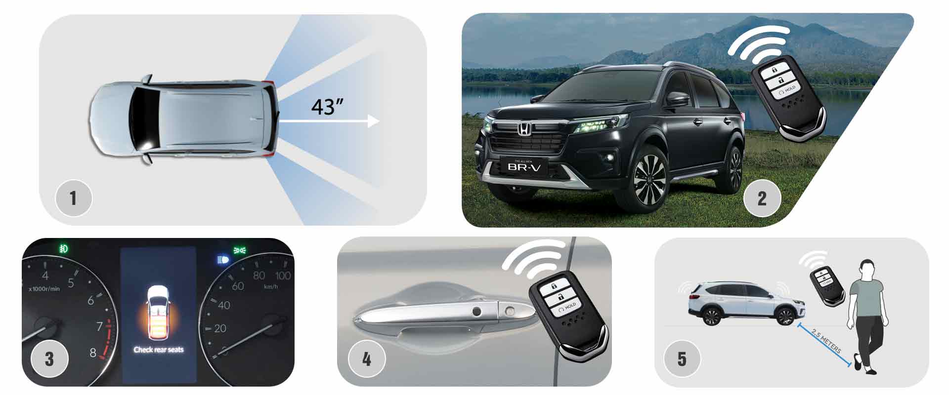 Honda BR-V safety thumbnail 4